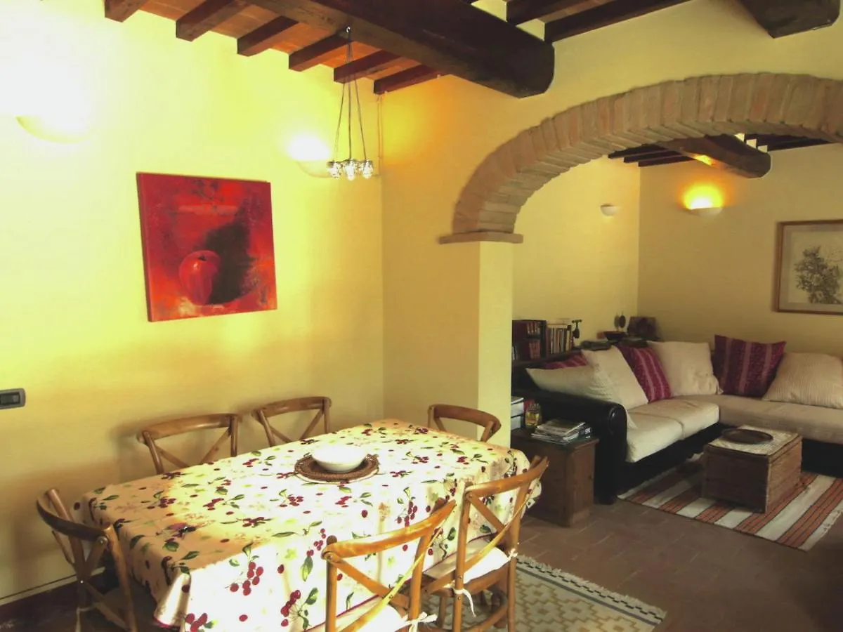 Belvilla By Oyo Casina La Graziosa Cortona
