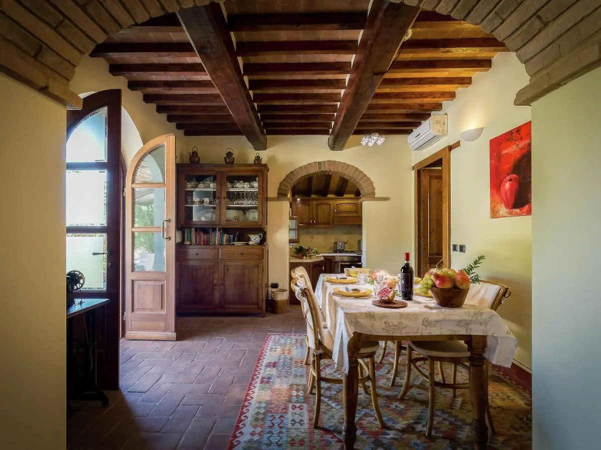 Villa Belvilla By Oyo Casina La Graziosa Cortona